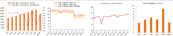 模式出现打破产传统模式的僵局！九游会·j9网站澜儿换鞋吧新(图7)