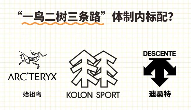贵的户外品牌都有班味儿九游会j9入口登录新版(图5)
